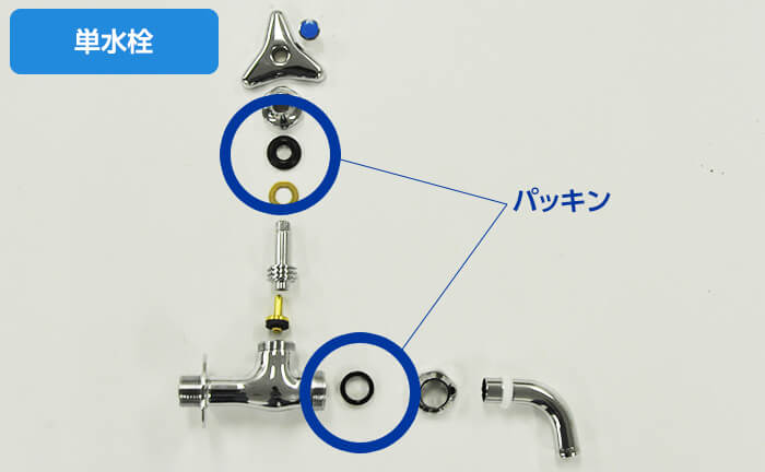 単水栓のパッキンの位置
