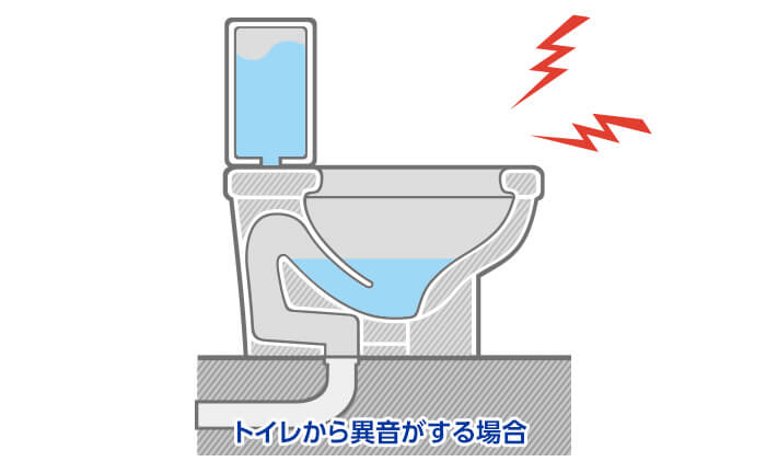 トイレを流したら異音がする