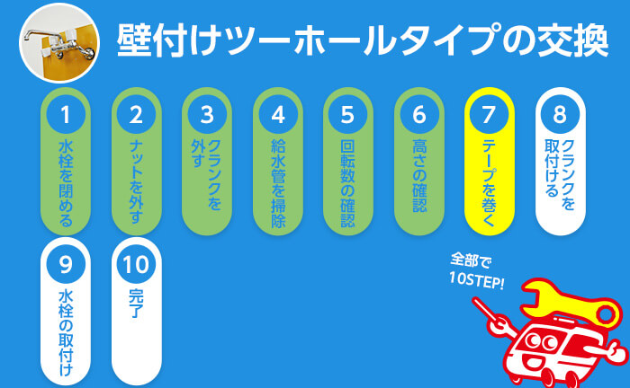 自分でできる水道 蛇口の交換 水のレスキュー 公式 自分でできる水道 蛇口の交換 水のレスキュー 公式