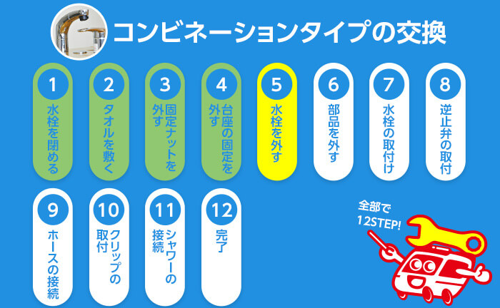 コンビネーションタイプの混合水栓の交換手順5