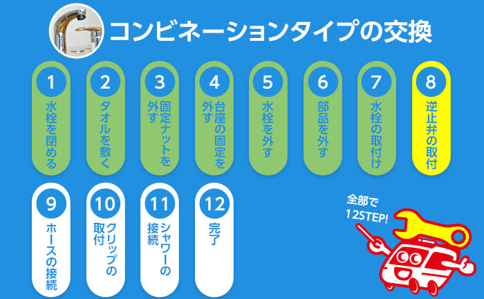 コンビネーションタイプの混合水栓の交換手順8