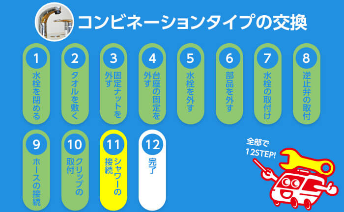 コンビネーションタイプの混合水栓の交換手順11