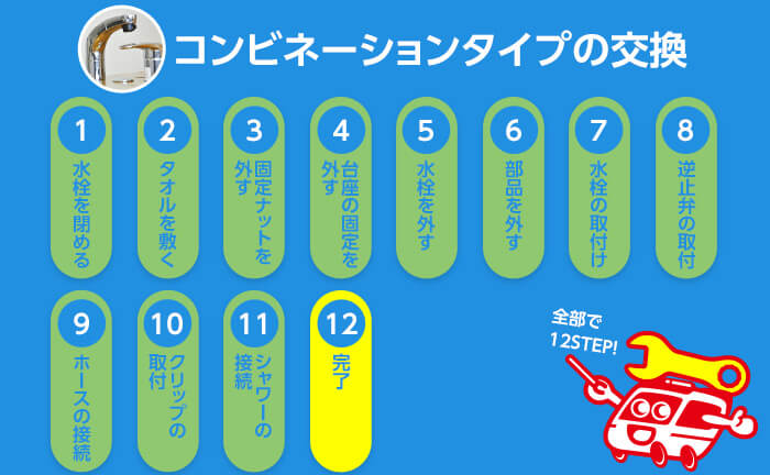 コンビネーションタイプの混合水栓の交換手順12