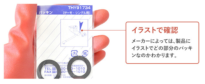 イラストでパッキンの使われている場所が分かる