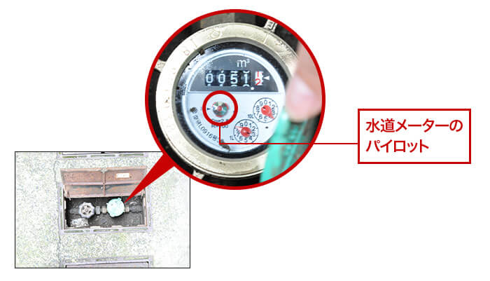 水道メーターのパイロットを確認する