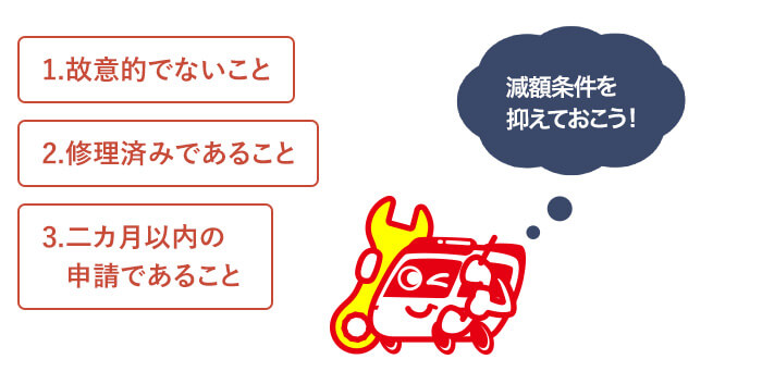 水道料金を減額できる3つの条件