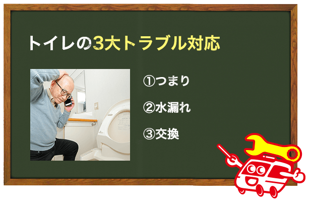 トイレの3大トラブルの費用相場を確認しよう