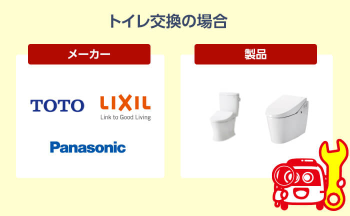 トイレ交換の料金相場