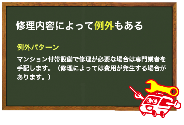 ナジッククラブ24で費用が発生する場合