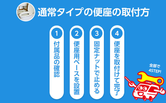 通常タイプの便座の取付方 手順