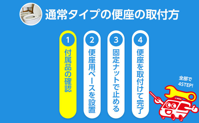 通常タイプの便座の取付方 手順1 付属品の確認