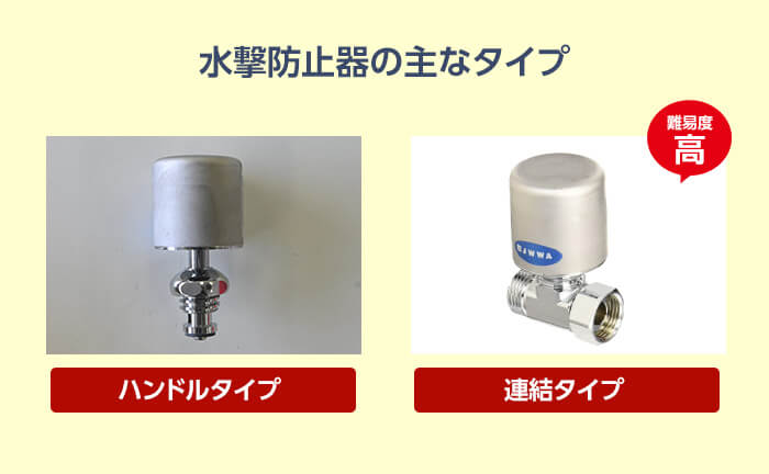 ウォーターハンマー防止器の主なタイプ