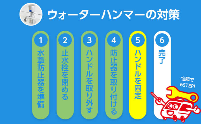 ウォーターハンマーの対策 STEP5 ハンドルを固定