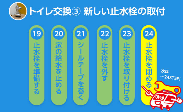 トイレ交換のステップ24 止水栓を閉める