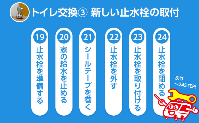 トイレ交換の手順③ 新しい止水栓の取付