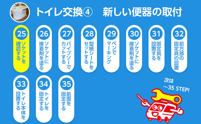 トイレ交換のステップ25 ソケットを確認する