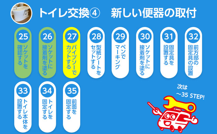 トイレ交換のステップ27 パイプソーでカットする