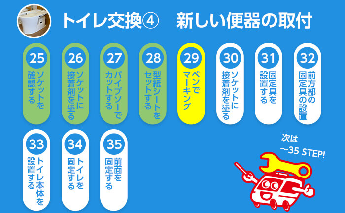 トイレ交換のステップ29 ペンでマーキング