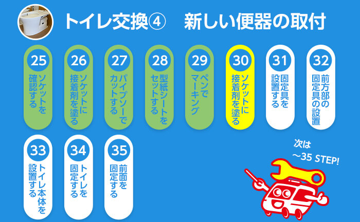 トイレ交換のステップ30 ソケットに接着剤を塗る