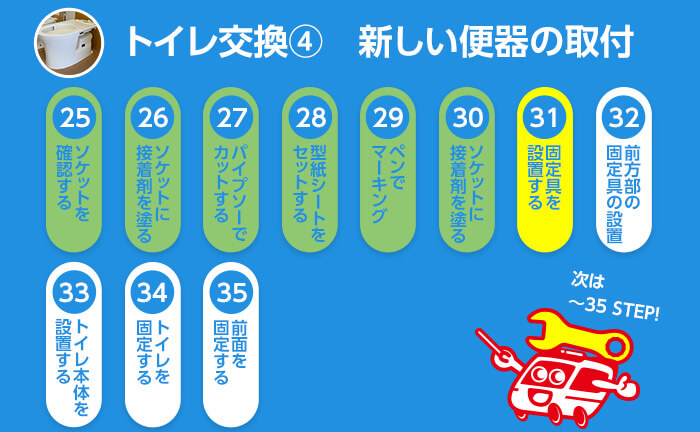 トイレ交換のステップ31 固定具を設置する