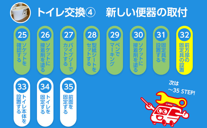 トイレ交換のステップ32 前方部の固定具の設置