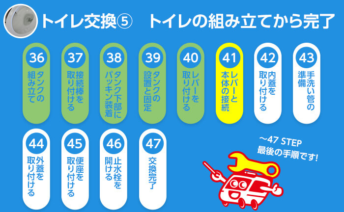 トイレ交換のステップ41 レバーと本体の接続