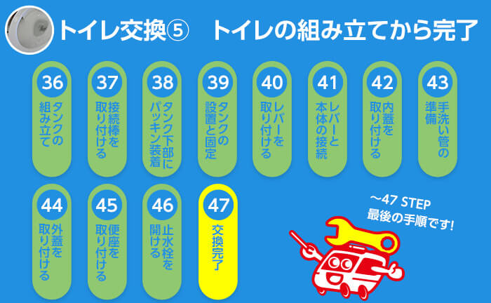 トイレ交換のステップ47 交換完了