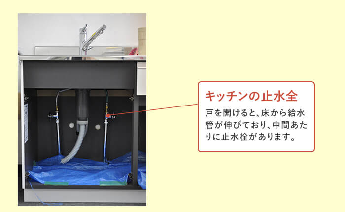 キッチンの止水栓の場所