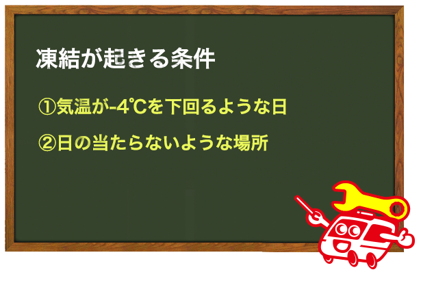 水道管や蛇口で凍結が起きる条件