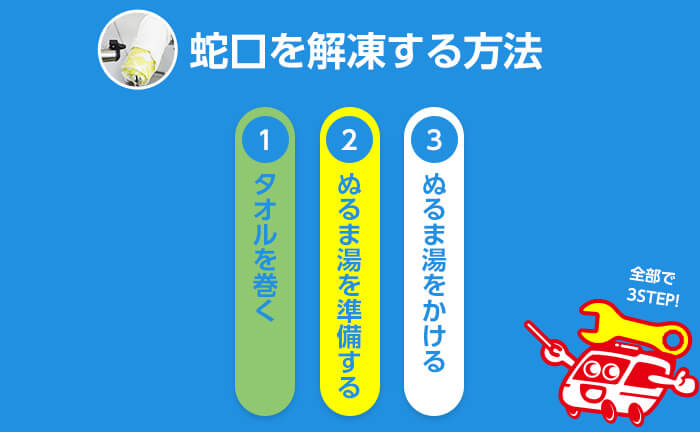 蛇口、シャワーの回答方法2 ぬるま湯を準備する