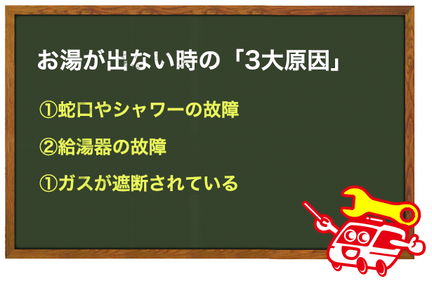 自分でできる蛇口やシャワーからお湯がでなくなった時の解決法 水のレスキュー 公式