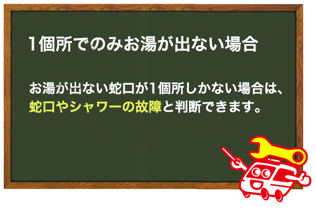 一か所でのみお湯がでない場合はシャワーや蛇口の故障