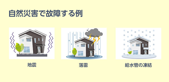 給湯器が自然災害で故障する例