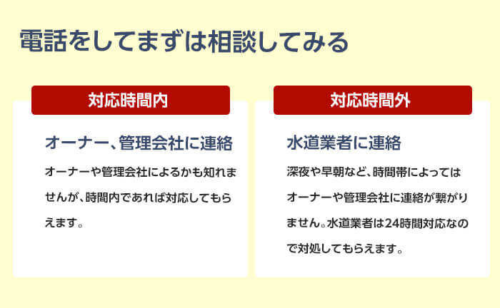 電話をしてまずは相談してみる