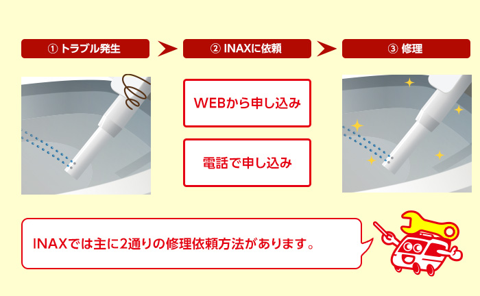 INAXでシャワートイレを修理する場合