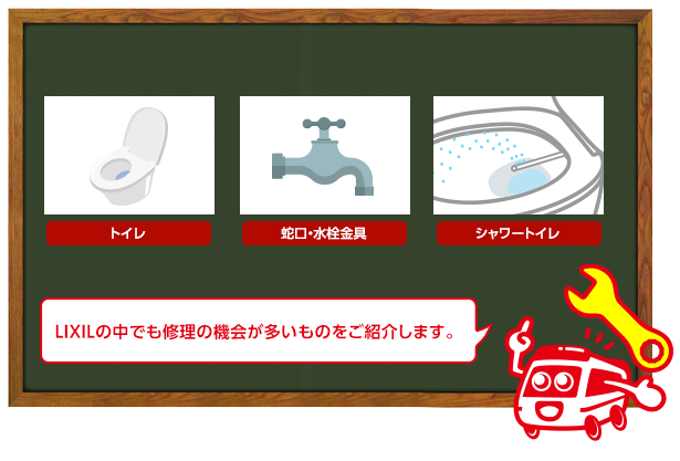 LIXILの水回り製品の特長