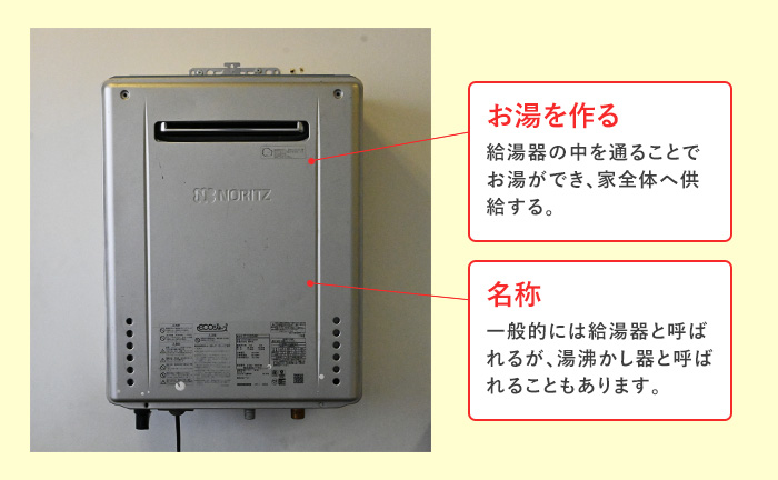 給湯器の役割や機能について