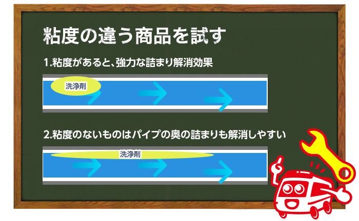 お風呂場では粘度の違うパイプクリーナーを試してみる