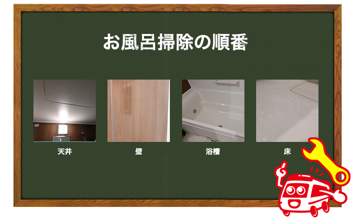 お風呂掃除の順番は天井、壁、浴槽、床