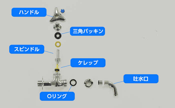 単水栓の分解図