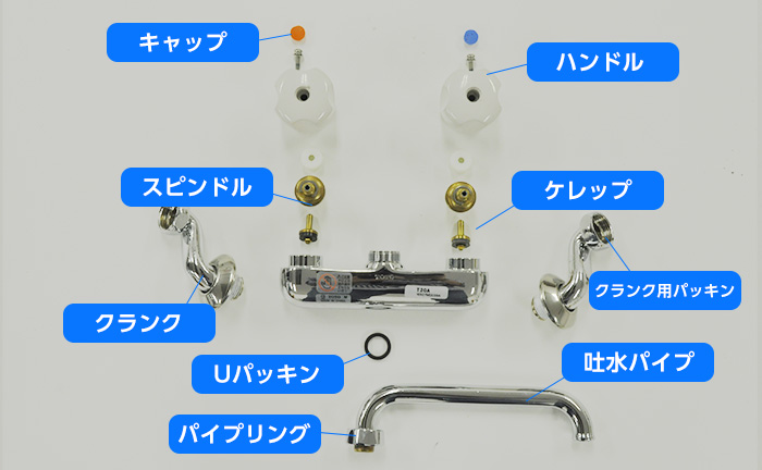 ツーハンドル式混合水栓の各部名称