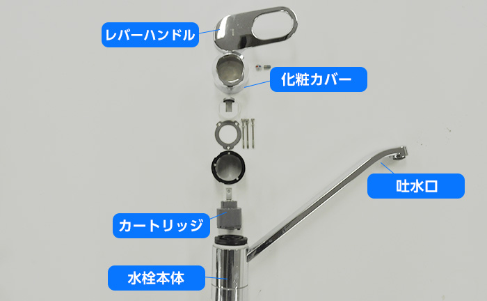 シングルレバー式混合水栓の構造