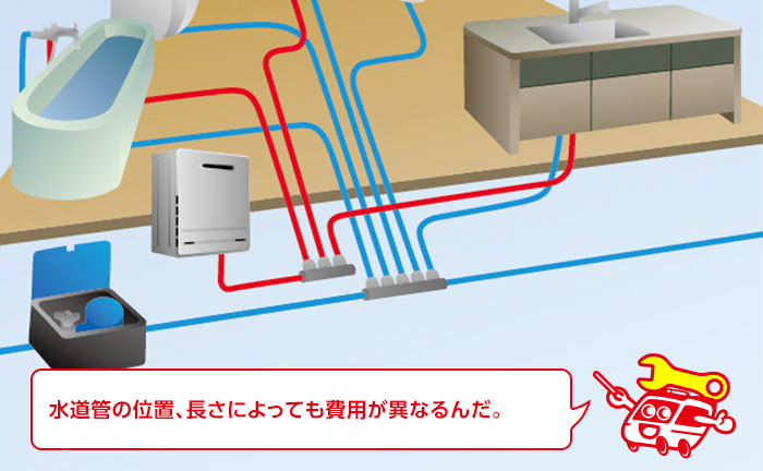 配管の長さによって費用も異なる