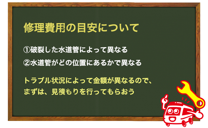 水道管の破裂の修理代や費用目安