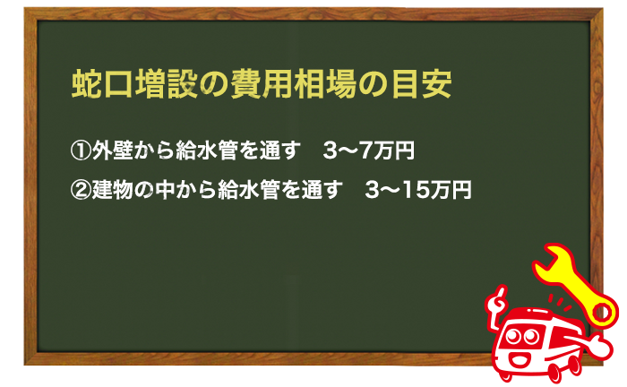 ベランダに蛇口を増設する時の費用相場