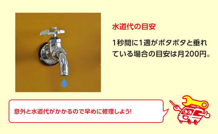 蛇口の水漏れのポタポタで水道代が月200円かかる