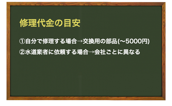 蛇口の水漏れの修理代金の目安