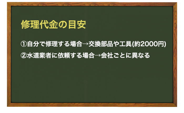 キッチンの壁付け混合水栓の修理費用と相場