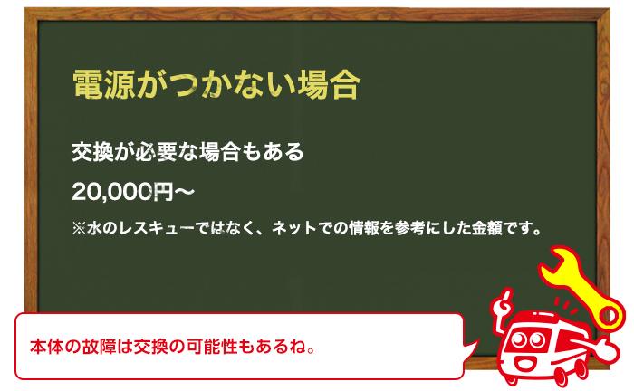 電源が付かない場合の修理費用