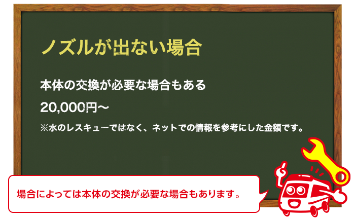 ウォシュレットのノズルが出ない時の修理費用